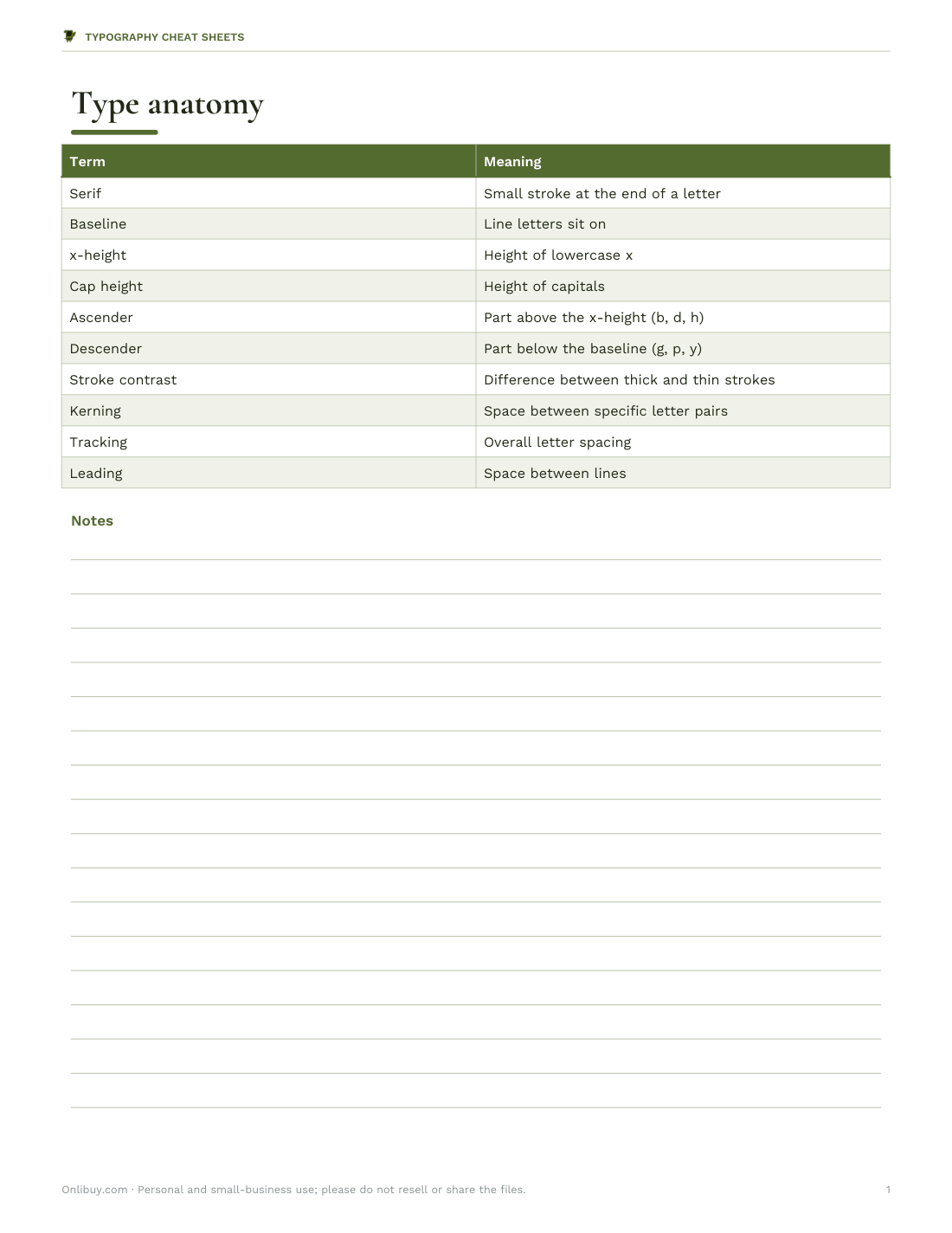Preview of the first page of Type anatomy (PDF)