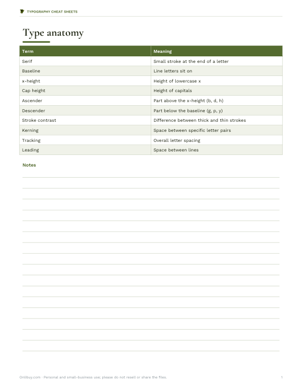 Preview of Printable Type Anatomy Chart